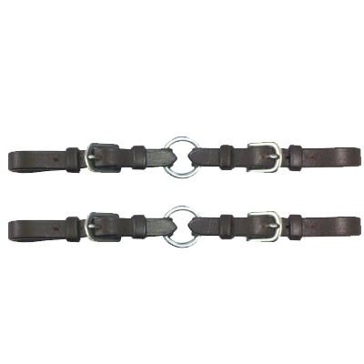 Ovation® Euro Bit Converter