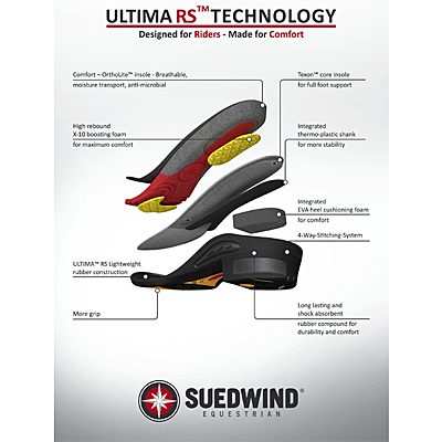 Suedwind® Ultima RS™ Back Zip Lace Paddock Boot