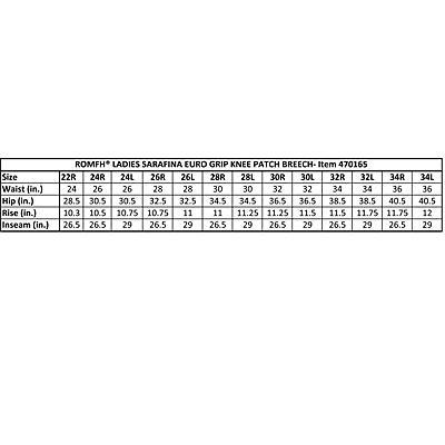 size table